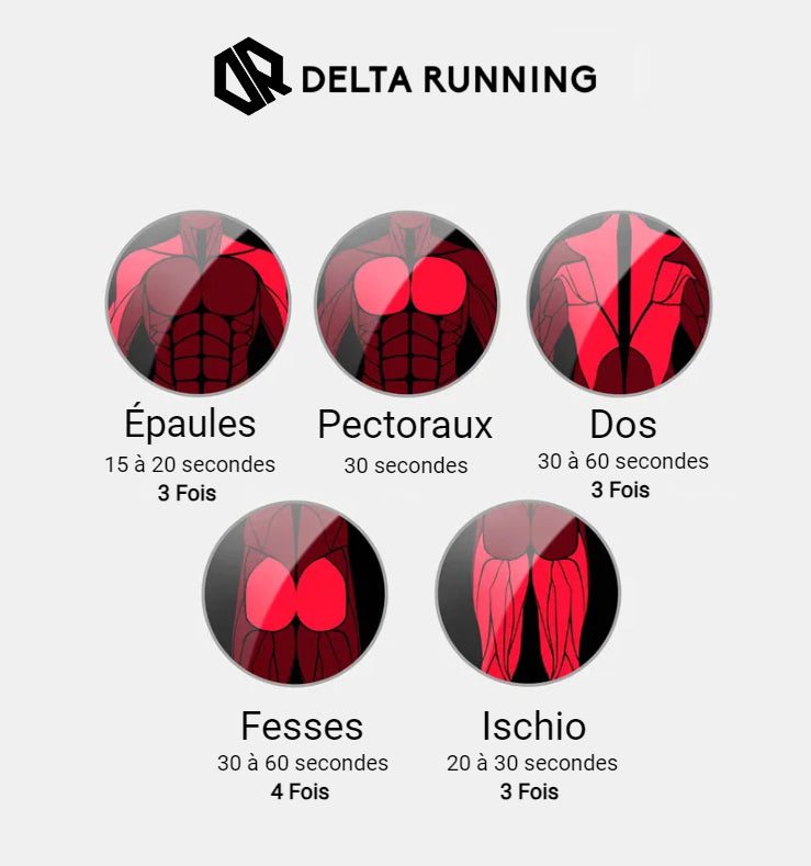 Delta Running ReFresh Pistolet de Massage