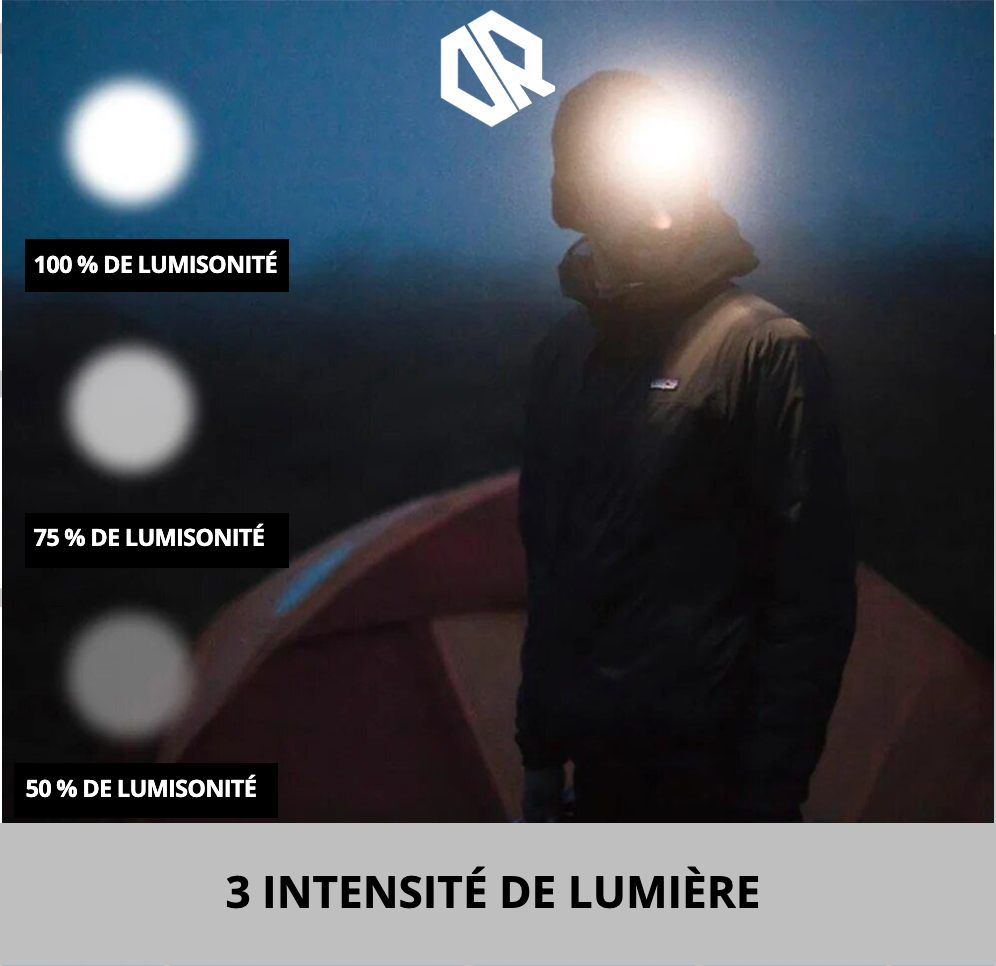 Bonnet Lampe Frontale | OnLight™