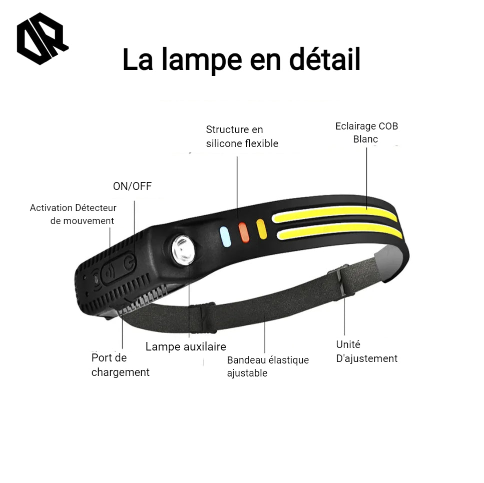 Lampe Frontale Ultra Led | OnLight™