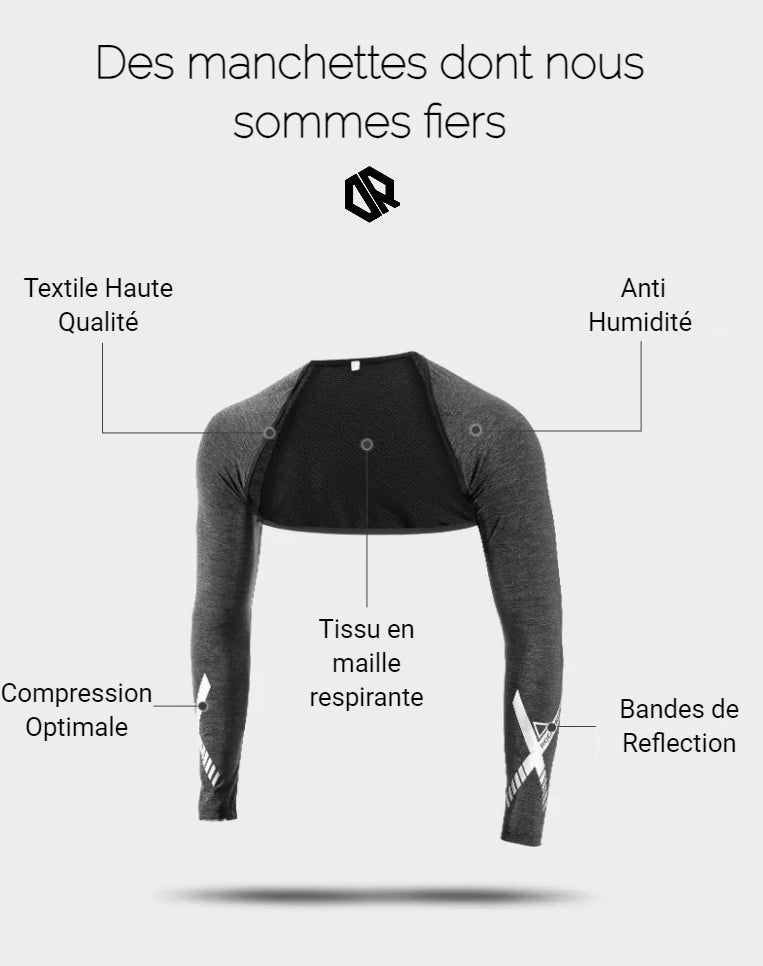 Manchettes Intégrales Hommes | CompreX™