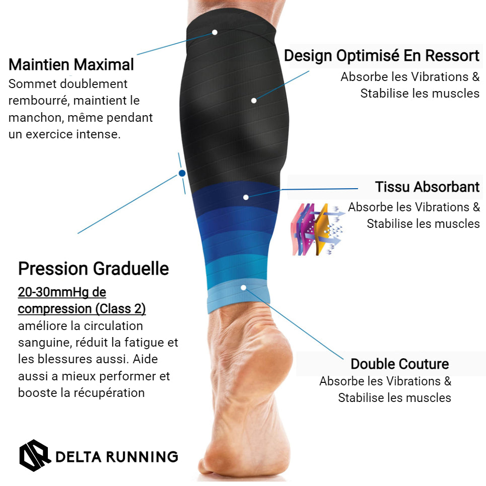 Jambières Compression Mollet | CompreX™